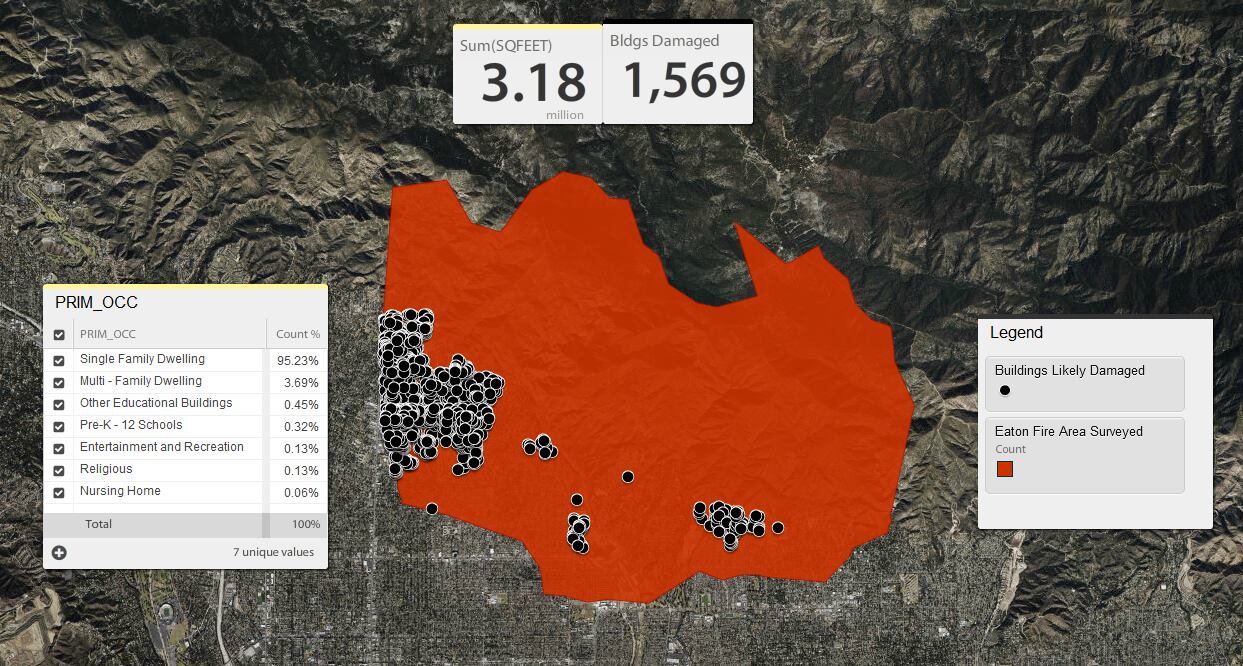 Eaton Fire impact